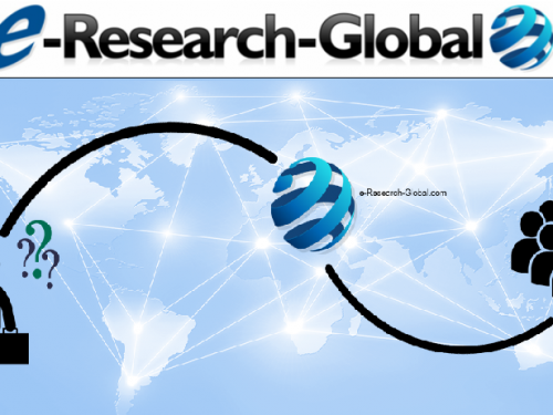 E-research- global, panel sondaggi retribuiti